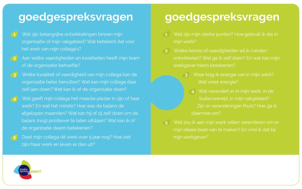 goedgesprekkaart2