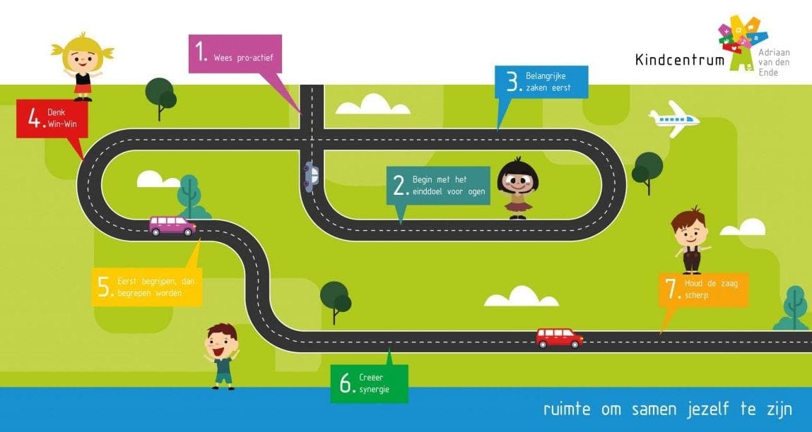 Kindcentrum-Adriaan-van-den-Ende:-één-visie-voor-iedereen-van-0-65